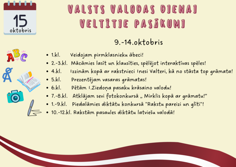 Valsts valodas nedēļa Daugavpils Tehnoloģiju vidusskolā-licejā