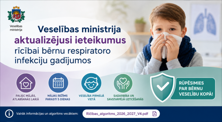Veselības ministrija aktualizējusi ieteikumus rīcībai bērnu respiratoro infekciju gadījumos